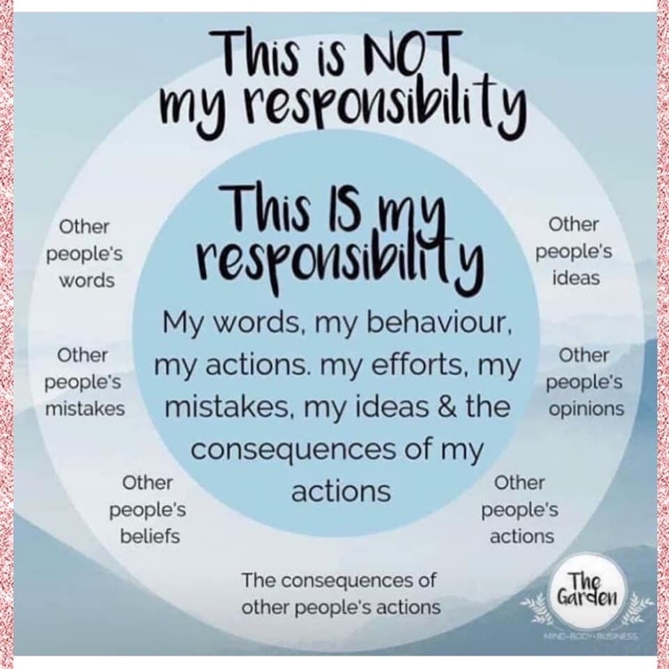 responsibility circle.jpg