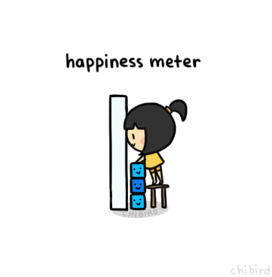 happiness meter gif vrs3wqU.gif